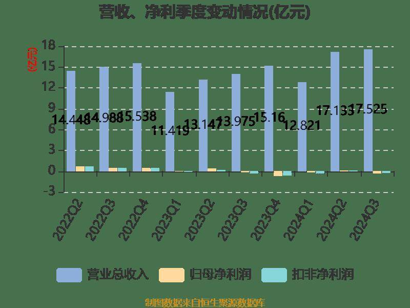 2024新奥门正版资料,财务净现值_灵武境QKS384.26