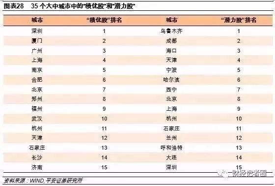 2024澳新免费资料内幕揭秘:量化指标解析_天道GJM579.23