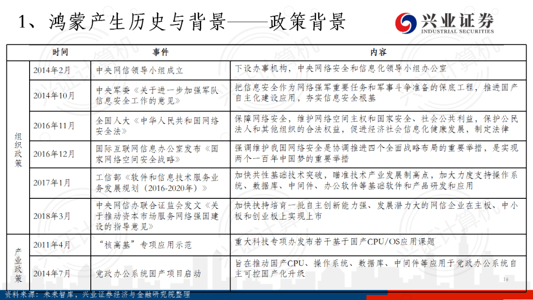2024全年资料免费大全一肖一特,哲学深度解析_PDG281.67和谐版