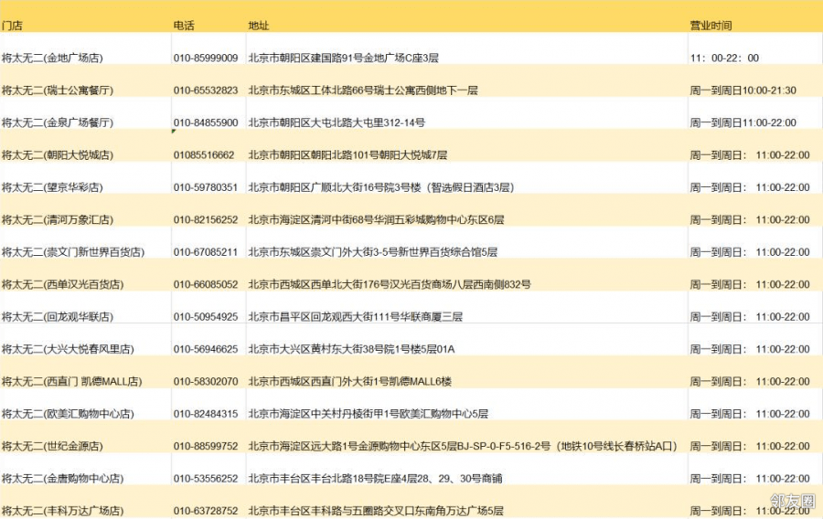 2024澳门购物指南:最小特权原则精选_仙帝SWL287.71推荐