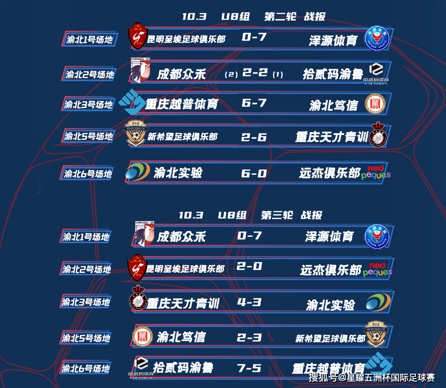 2024澳门王中王赛事详解:星主境AUG193.19攻略解析