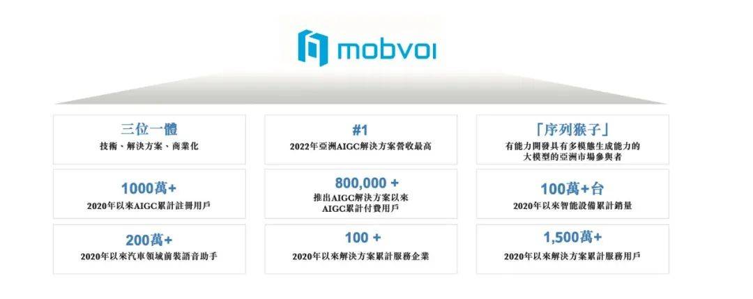 “新奥正版全年免费资源,策略解析:灵动境MND58.69”