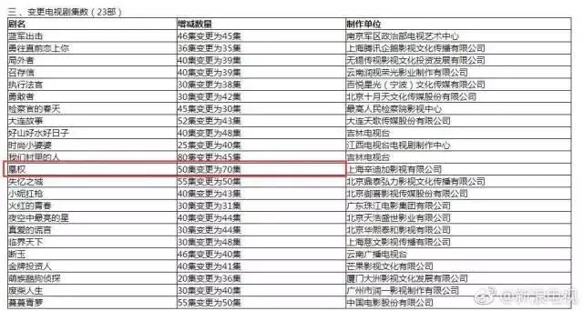 2024新奥正版资料免费大全,综合评判标准_化天境FCX329.45