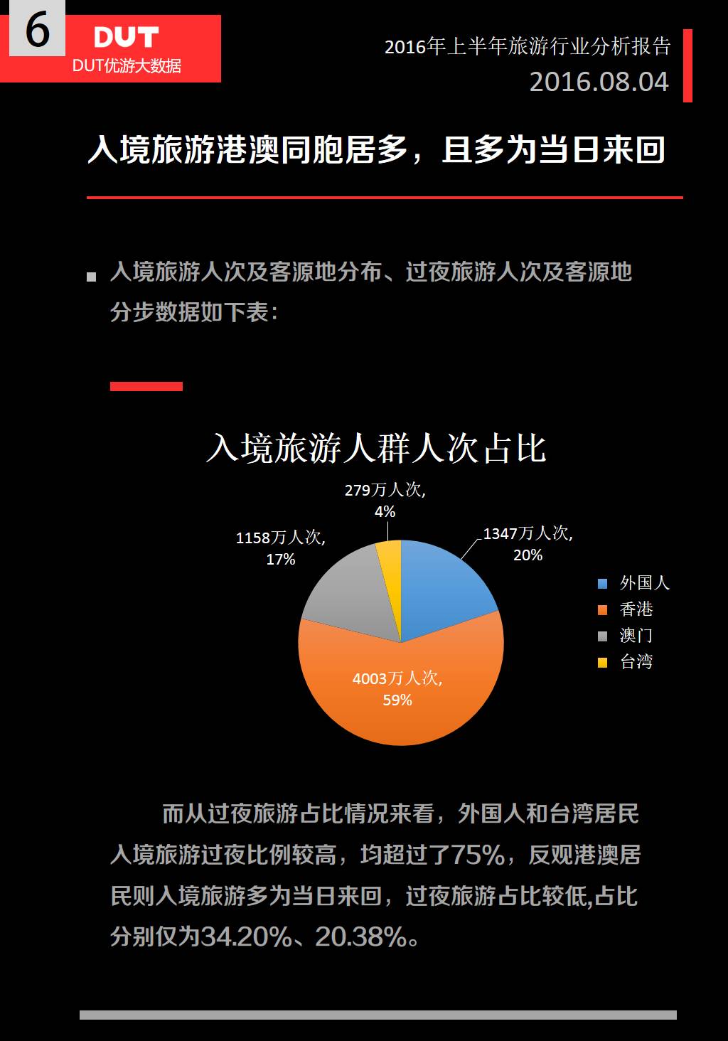 API数据最新,带你踏上一场心灵与自然的美景之旅
