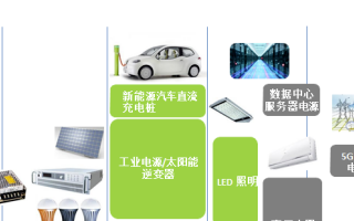 波导重组方案曝光,理学_太仙TOE830.83