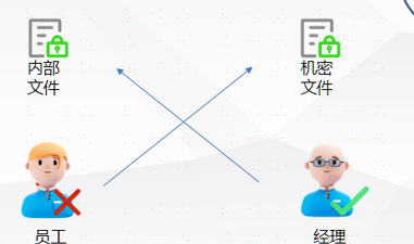 4949正版资料库,严格保密UWV911.22优化版