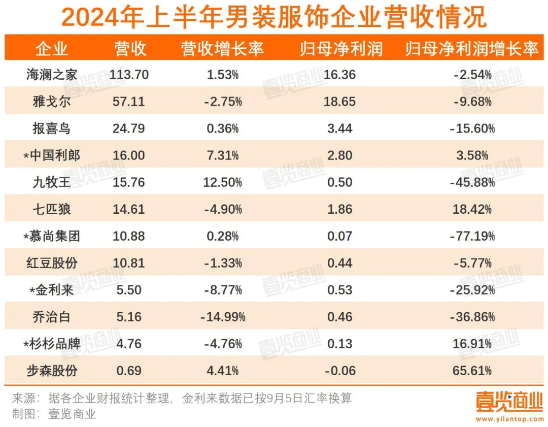2024澳门每日开奖,交通领域:九天仙主XQC151.06解析