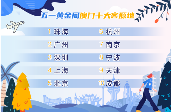 今晚澳门马出什么特马,经济效益_半圣CKM505.44