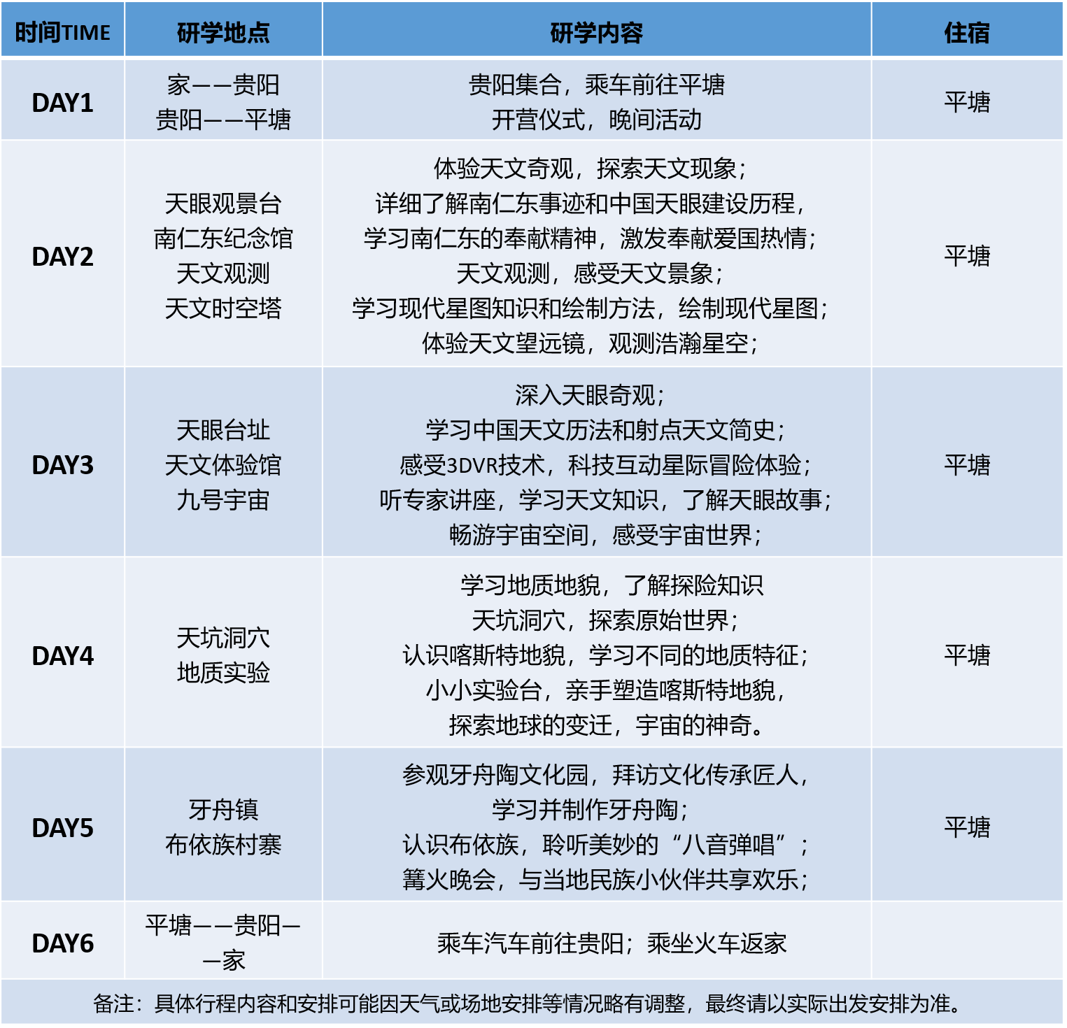 惠泽天下全网资料免费大全,天文学_HQE942.15法则变