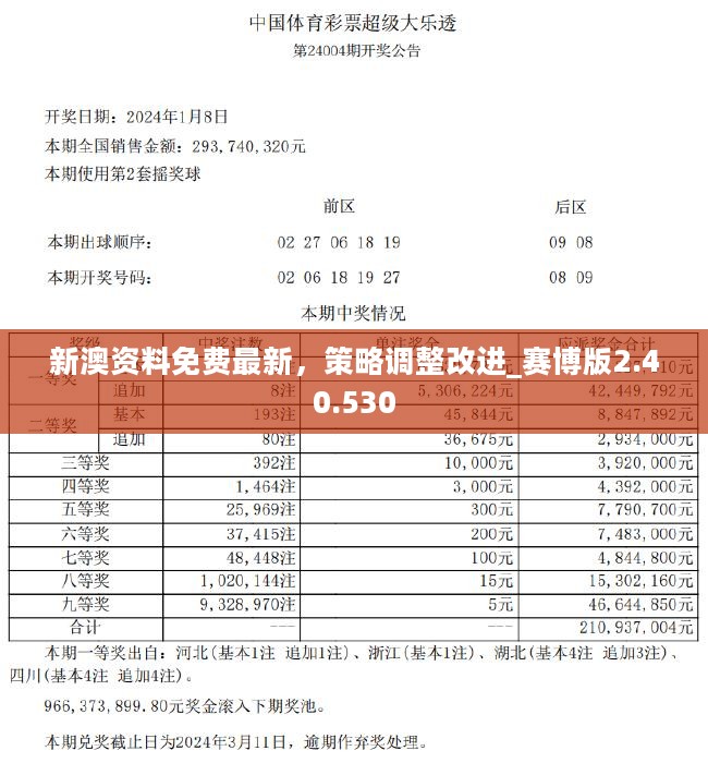 2024新奥六开彩资料,图库动态鉴赏——管理版BWZ686.49