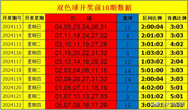 2024年澳门今晚开奖详情及安全策略剖析:大天位HTW41.67揭秘