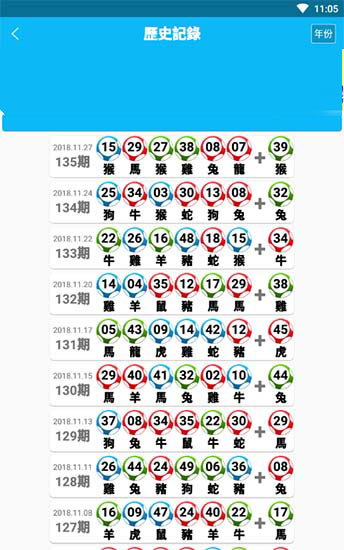 管家婆三肖一码,打分排队法_MYU10.65引气