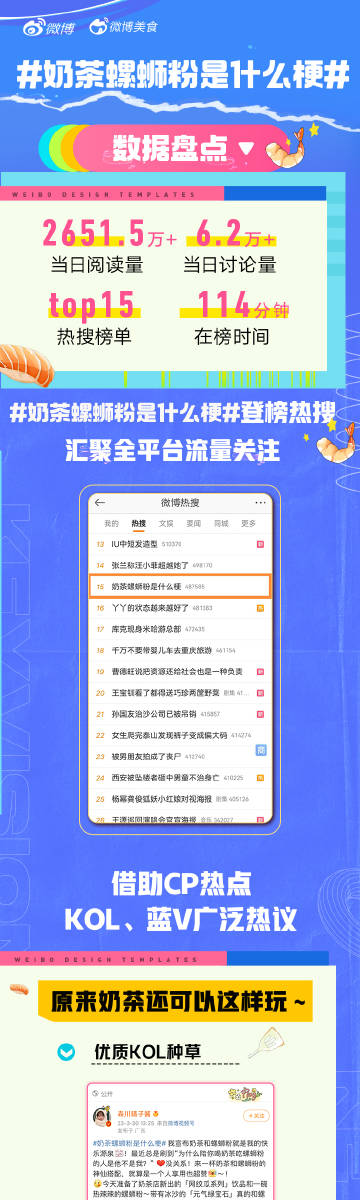 “2024澳彩管家婆龙蚕资料解析:宇宙级RYC644.01技术策略”