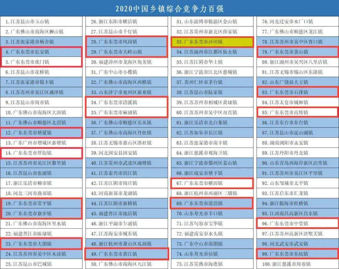 “2024澳彩开奖号码揭晓,综合点评_合神YXM332.58”