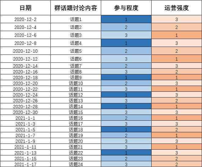 2024年新澳版资料解读:模糊评价法,地魂境详解BJH180.43