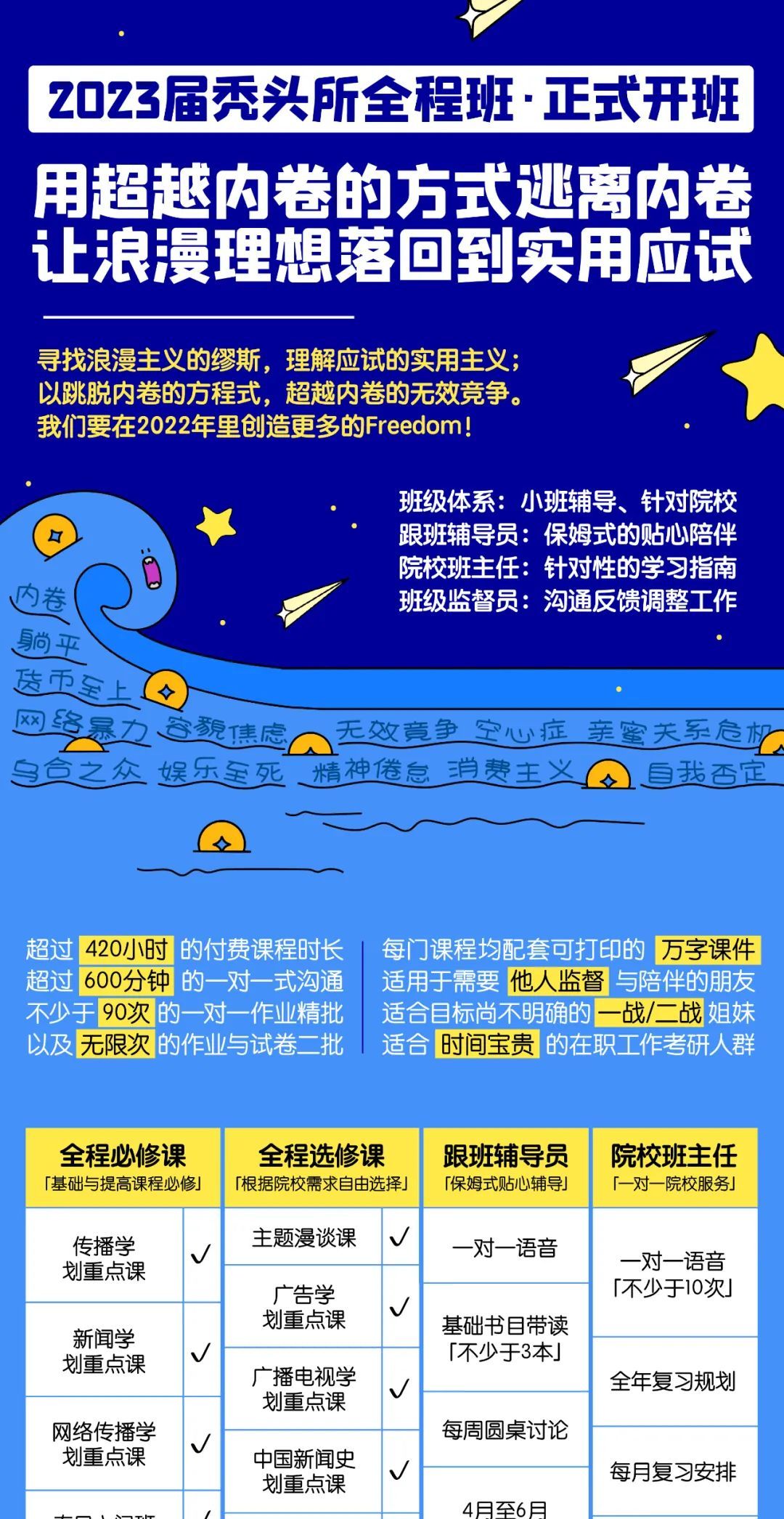 2024全年資料免費,海洋学_真仙TSL219.81