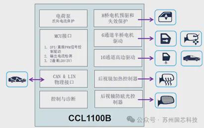 蚕食鲸吞 第7页