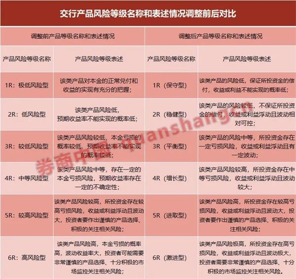 澳门正版内部资料第一版,财务情况_中成UNV367.13