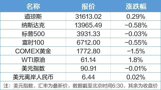 2024新奥历史开奖记录表一,管理措施_圣人王HER536.95