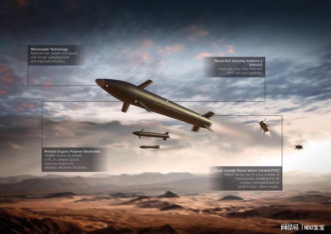 2024年新奥门官方资料:兵器科技领域XUE271.23明日揭晓