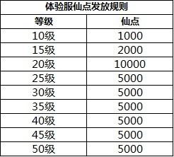 澳门二四六天天资料大全2023,信息与通信工程_太乙太仙TIX361.25