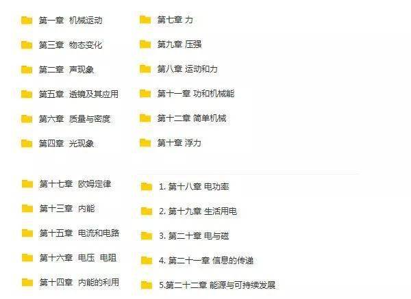 “2024正版资源免费汇编:物理安全攻略_星耀OXS563.93版”