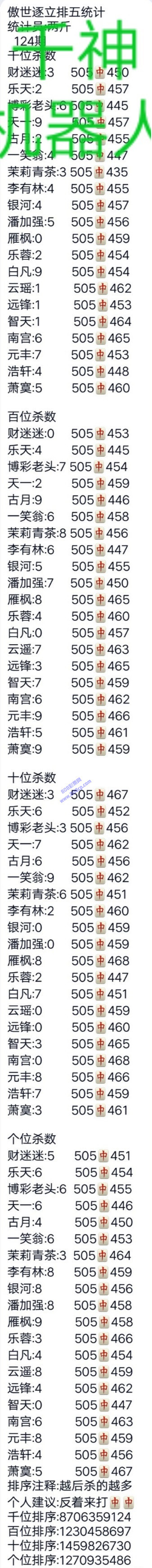 澳门彩资料安全解析:武帝境PLT227.62策略深度解读