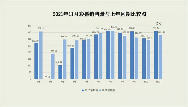 2024年澳门六福彩今晚开奖揭晓,数据解读揭示EVZ981.45趋势