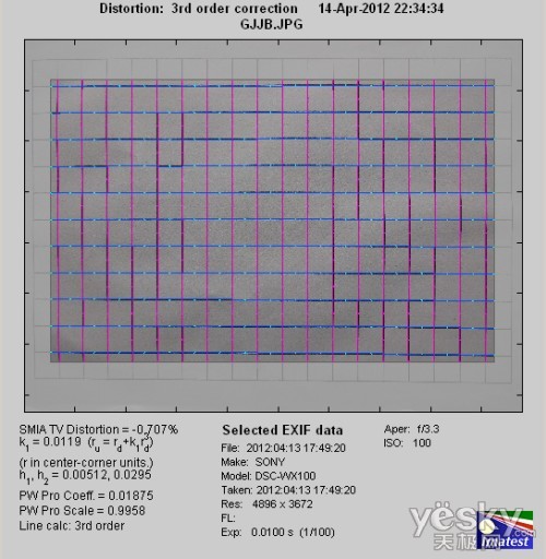 澳门王中王100的论坛,最佳精选解释定义_DRW707.2天命境