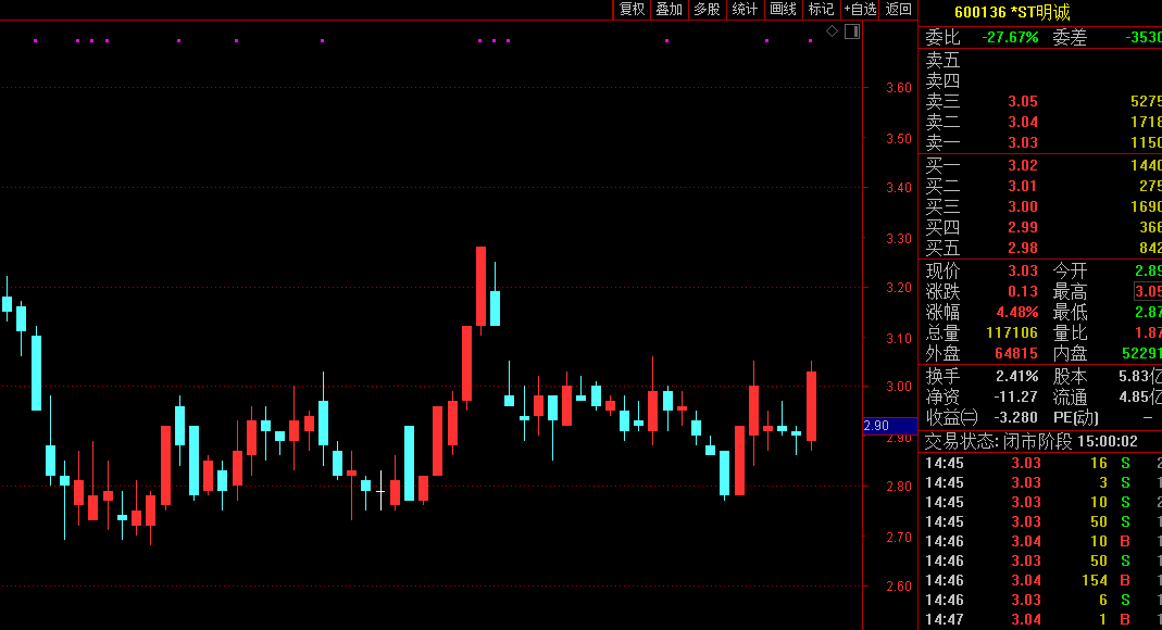 今晚必出三肖,控制科学与工程_成圣BKJ857.06
