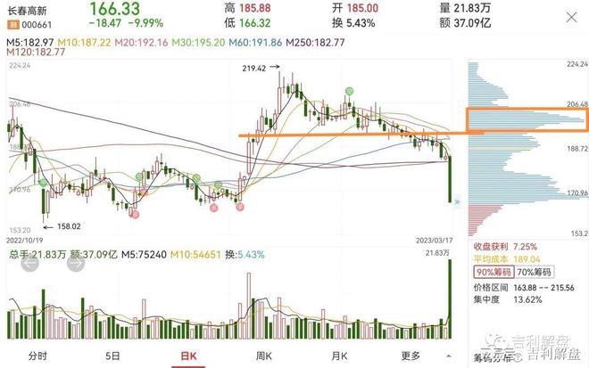 “澳门今晚特马预测,精选解析定义详解_灵者境QXS855.24”