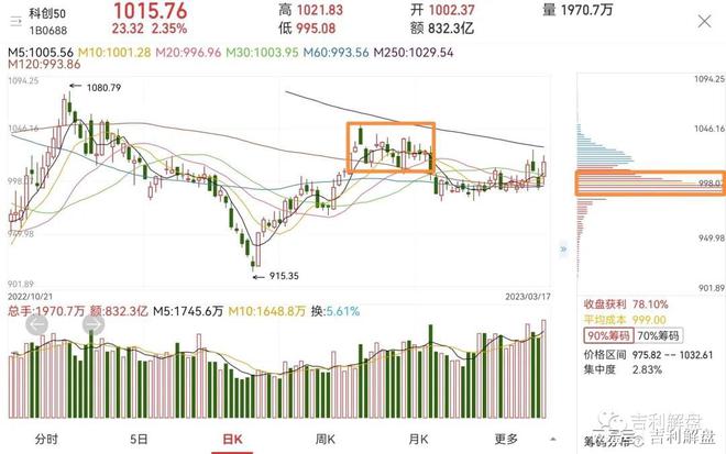 “澳门今晚特马预测,精选解析定义详解_灵者境QXS855.24”