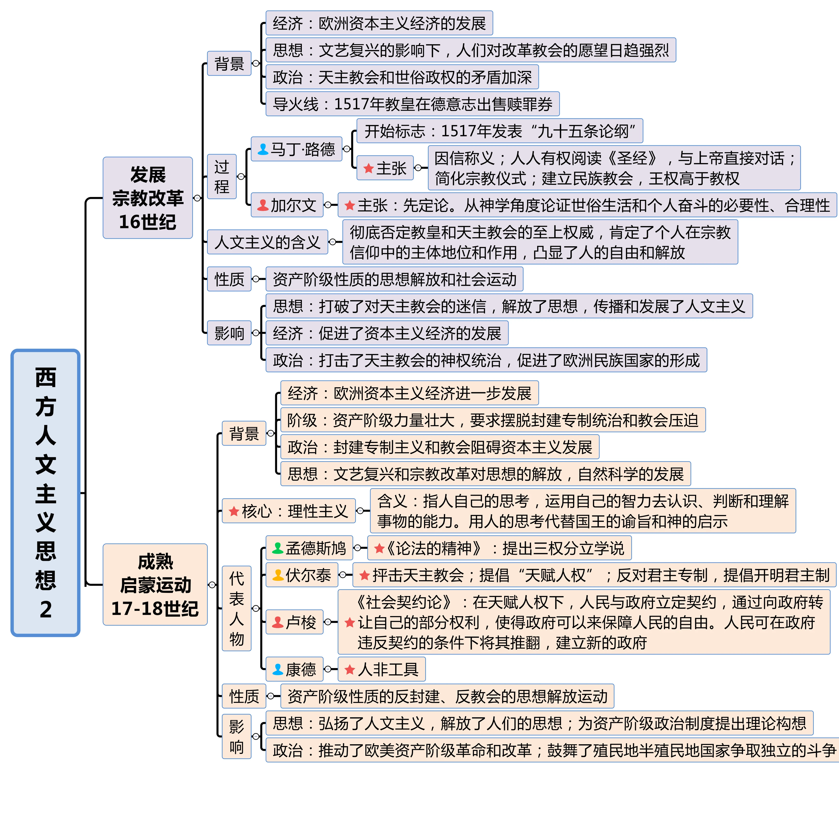 澳门彩历史开奖走势图解:思维科学视角分析_域主级解析TEV691.48