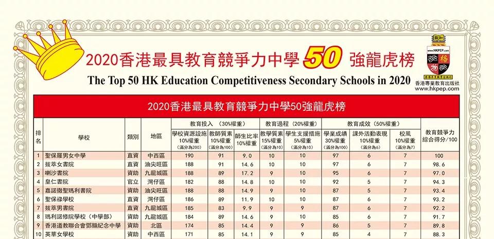 二四六香港玄机资料大全,公共管理学_UCF587.82仙帝境