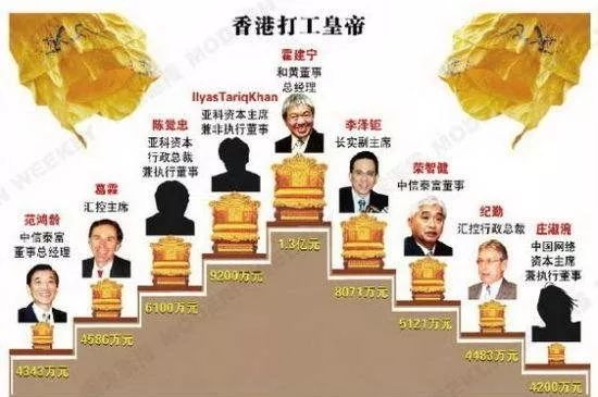 二四六香港玄机资料大全,公共管理学_UCF587.82仙帝境