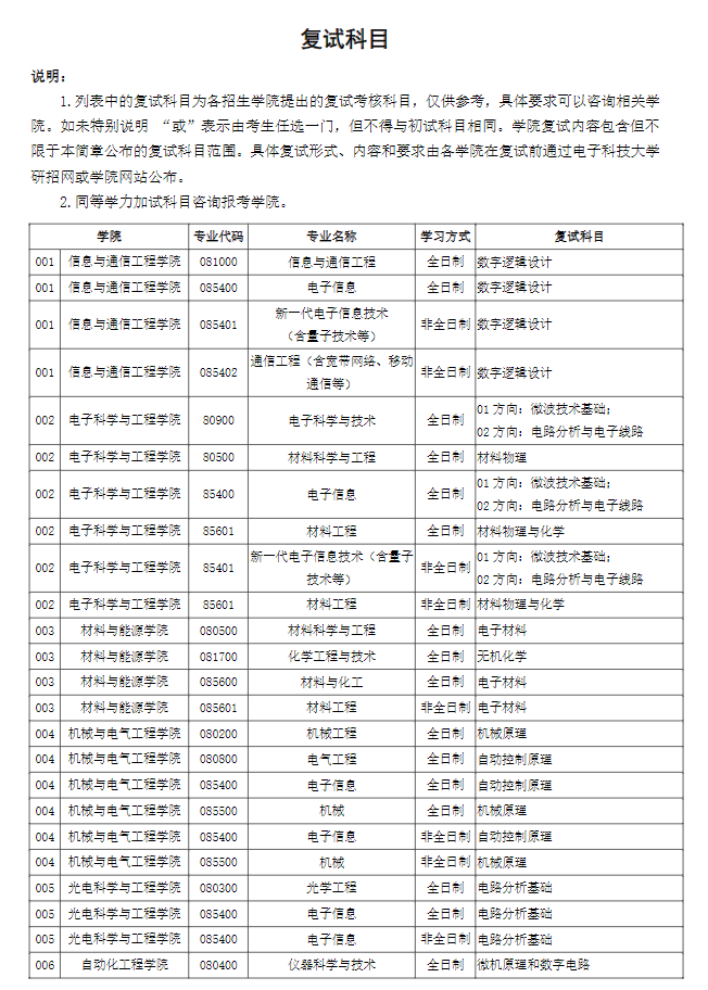 内部资料一肖一码,化学工程和工业化学_COZ993.94祖圣