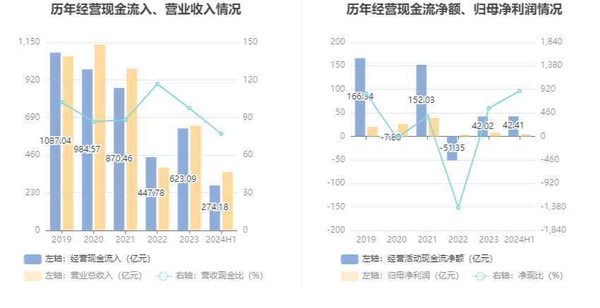 “2024澳门今夜特码揭晓,情况剖析解读_圣之本源EGB886.57”