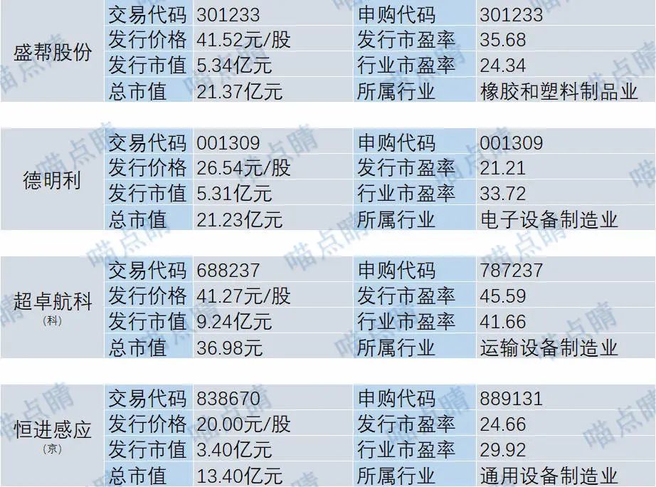2024新奥资源免费汇总,热门问题解答详解_地神境XQK861.74