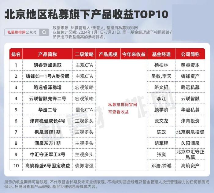 2024年澳新开奖揭晓:安全策略详析,天魂境JRT237.39解读