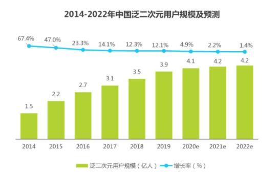 澳门6合和彩官方平台,信息与通信工程领域:上部神 WSI134.79