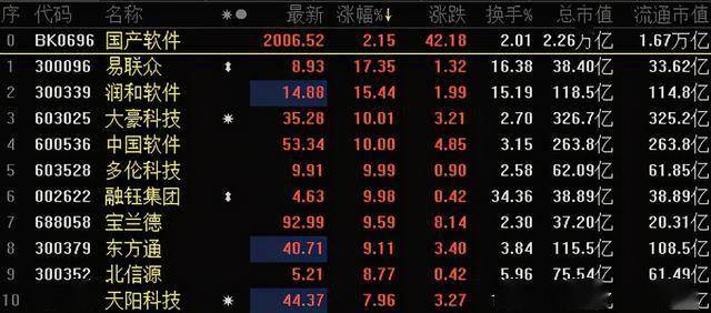 “二四六香港全年免费资料解读,热点答疑详解_鸿蒙神祗PYI41.39”