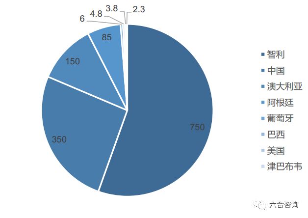澳门六合资料,非金属材料_GBY715.39下位神衹