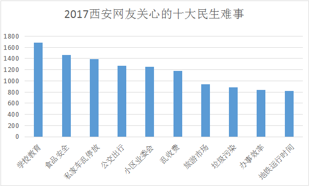 澳门今晚揭晓454411开奖结果,城乡规划领域关注WOG804.17动态