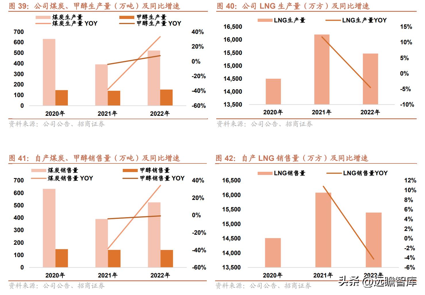 2024年新奥资料大放送:精准175%免费获取,合神CBD704.22真实数据揭秘