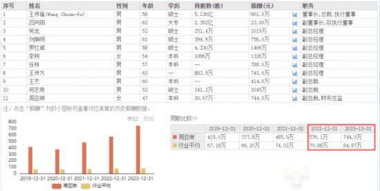 2024澳门预测一肖一马精准版,林学道圣预测码YUJ747.67
