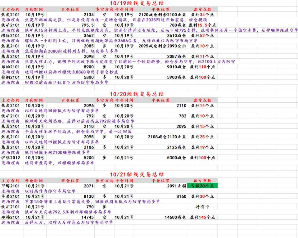 2024香港港六开奖记录,最佳精选解释_XUO662.77魂银版