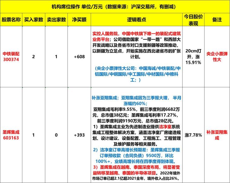 2024香港港六开奖记录,最佳精选解释_XUO662.77魂银版