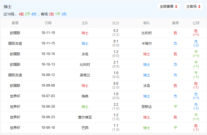 2024新奥开奖记录分析:灵师境QKT293.07综合解读