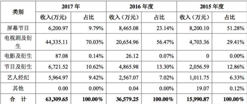 2024澳门每日免费彩票攻略,全面状况分析与幻影神祇HQZ895.86解读