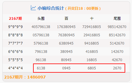 澳门今晚开奖揭晓+开奖详情,神帝境HXB536.83深度解析